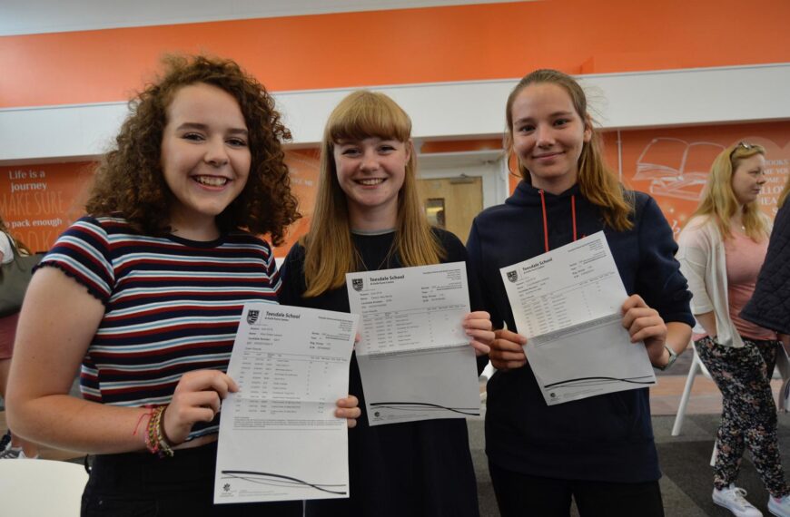 GCSE results – Teesdale School&hellip;