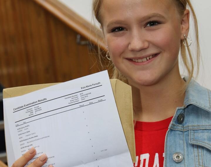 GCSE results – No drama&hellip;