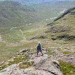 Happiness is… heading to the great outdoors