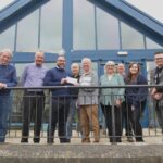 Firm’s added social value