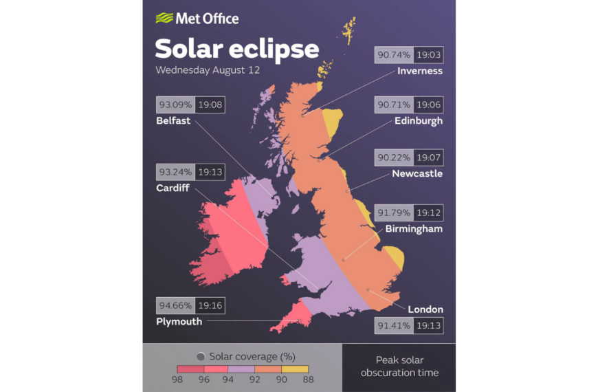 Best solar eclipse in 27 years to be visible across the UK next week